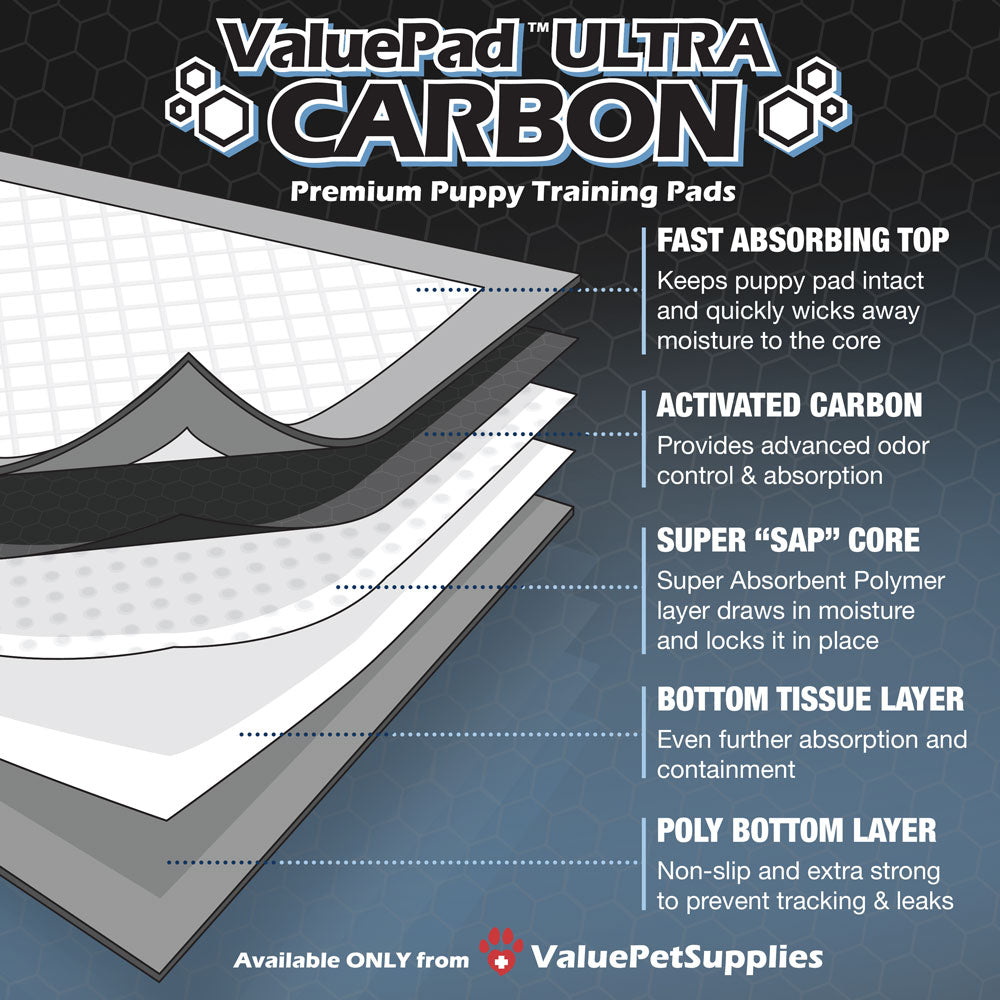 ValuePad Ultra Carbon Puppy Pads, Medium 23x24 Inch, 400 Count BULK PACK - Super Premium Puppy Pee Pads for Dogs, Activated Charcoal, Fast Absorbing Top Sheet, Super Absorbent Gel Core, 5-Layer Design 