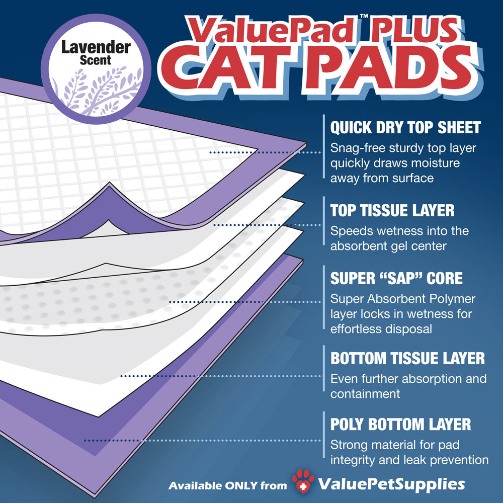 ValuePad Plus Cat Litter Pads, 16.9x11.4 Inch, Lavender Scent, 100 Count - Breeze Compatible Refills - Refill for Tidy Cat Breeze Litter System, Quick-Dry, Super Absorbent Gel Cat Pads 